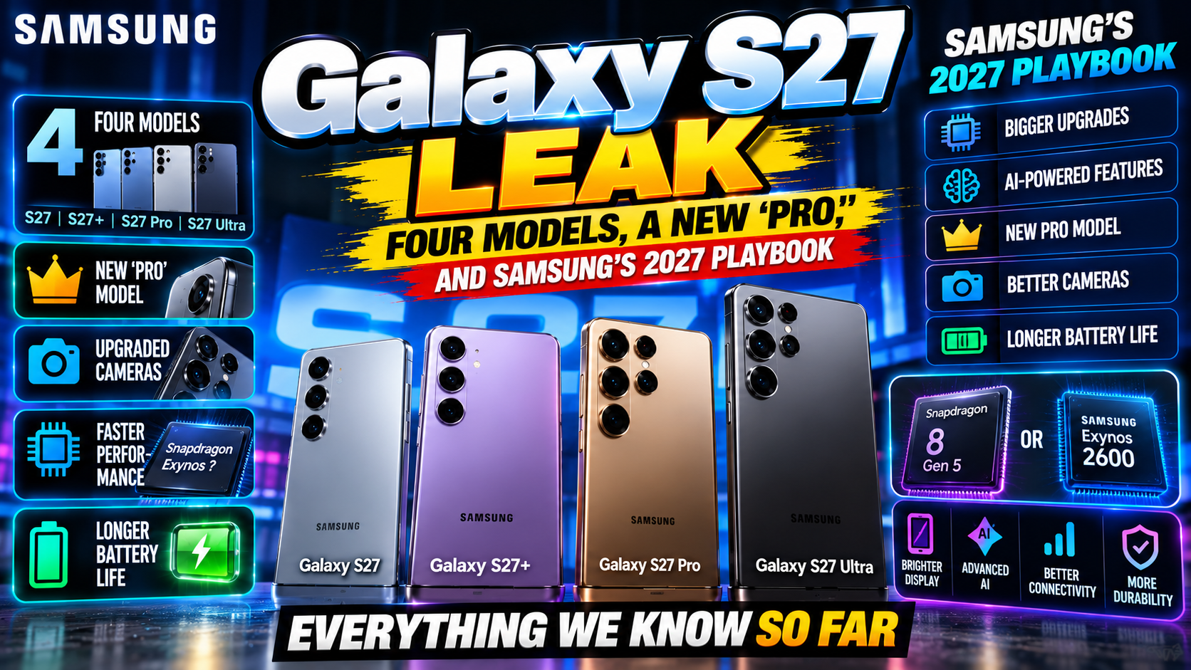 Galaxy S27 Leak: Four Models, a New ‘Pro,’ and Samsung’s 2027 Playbook